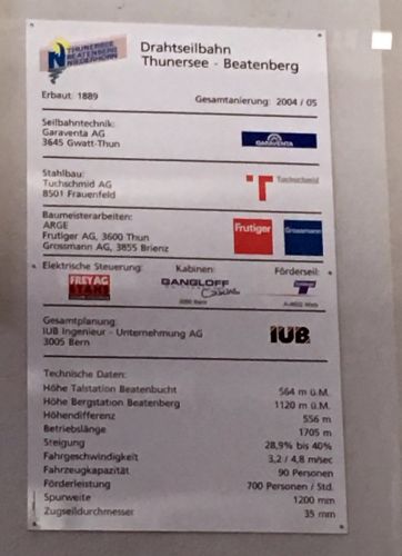 22. Januar 2016
