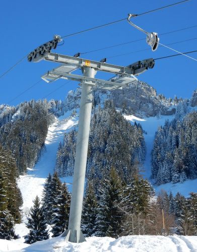 20. Januar 2017
