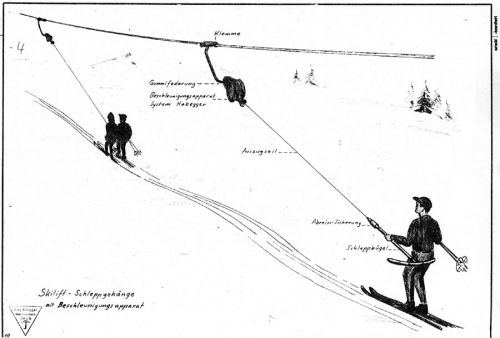 Aus einem Gehänge-Flyer aus den 1960er-Jahren (die beiden Seiten aus dem Archiv von Luzi Hitz [url=http://www.jacomet.ch/themen/skilift/download/1965-habegger-anleitung.pdf]sind hier als PDF abrufbar - 460 KB[/url])
