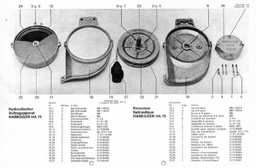 Hydraulisches Gehänge HA75 von Habegger: Anleitung aus den 1970er-Jahren (das ganze Dokument aus dem Archiv von Luzi Hitz [url=http://www.jacomet.ch/themen/skilift/download/1975-habegger-hydro-anleitung.pdf]ist hier als PDF abrufbar - 2 MB[/url])
