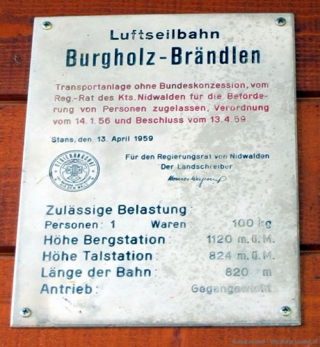 Das Schild der früheren Bahn, die an einer anderen Stelle und noch mit Gegengewicht lief
