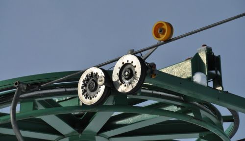 4. Februar 2010
