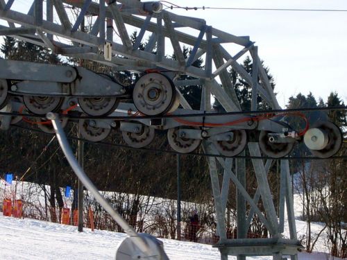 16. Januar 2009
