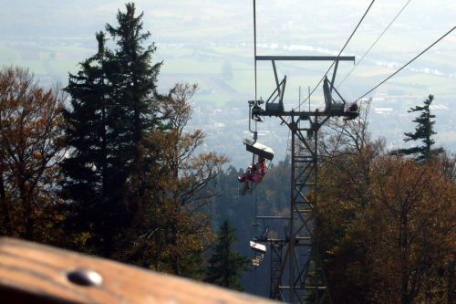 22. Oktober 2009
