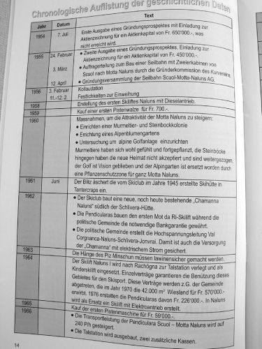 Geschichte der Bergbahnen Scuol, Teil 1. Quelle: Jubiläumsschrift Bergbahnen Scuol, 2005
