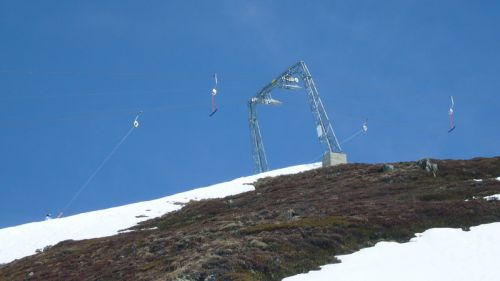 9. April 2007
