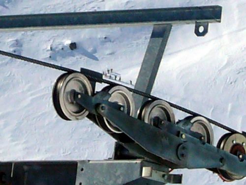 28. Februar 2009
