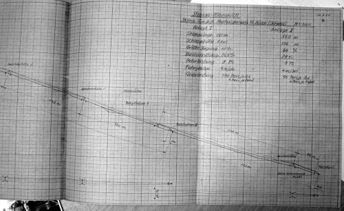 Plan der Skima-Lifte "Stemag-Kleinskilift Oberalppass-Calmot", 225mund 560m lang, je 9 PS Motorleistung (18. Juli 1955)
