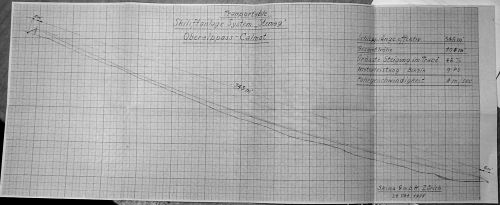 Ein neuer Plan: Die Skima erstellt scheinbar einen weiteren Entwurf, datiert vom 29. Oktober 1955 (Länge 346m, 9 PS Motorleistung) - offenbar ist man also doch noch ins Geschäft gekommen
