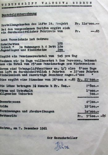 Laut dem "Dorfhistoriker" [url=http://www.mypage.bluewin.ch/hendry-tarcisi]Tarcisi Hendry[/url] war Testi Soliva ein Perfektionist - das belegen die folgenden Dokumente eindrücklich: Am 7.12.1961 machte Soliva eine Renatbilitätsrechnung und berechnete u.a. aufgrund der Logiernächte, wie hoch der Gewinn sein würde. Beachte: Der Monatslohn eines "Liftlers" betrug 800 Franken...
