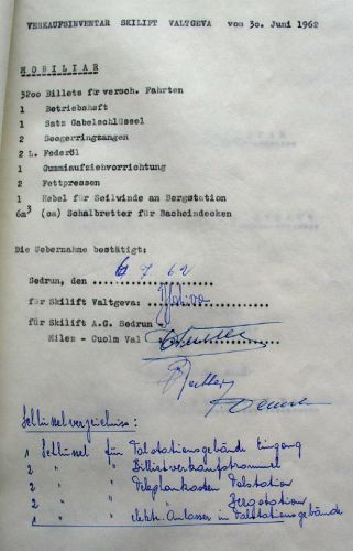Weiteres Mobiliar: 3200 Billette, Federöl, Fettpressen... sowie das Schlüsselverzeichnis
