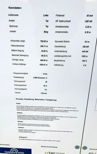 Pläne der neuen kuppelbaren Sesselbahnen, die im Sommer 2025 gebaut werden (Foto vom Januar 2025)
