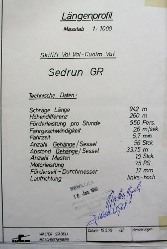 Bewilligtes Längenprofil, 16.1.1980
