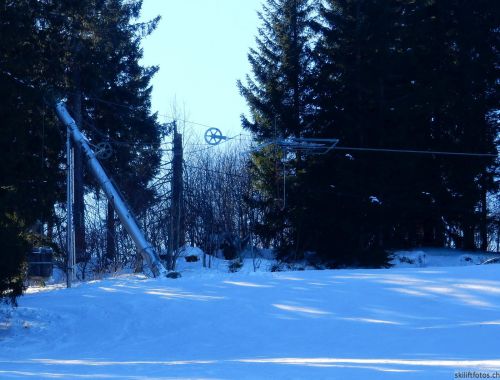 24. Januar 2017
