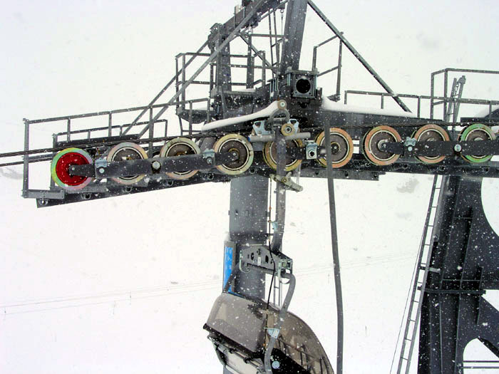 April 2005

